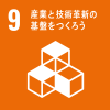 SDGs9.�Y�ƂƋZ�p�v�V�̊�Ղ���낤